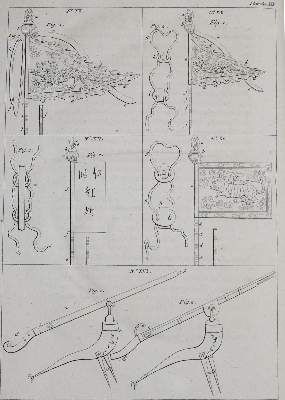 Bild Nr.2: 130-2072 (Amiot,J. u.a.).: (Asien, China)