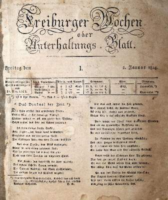 Bild Nr.1: 130-2189 Sammlung: (Deutschland, Freiburg)
