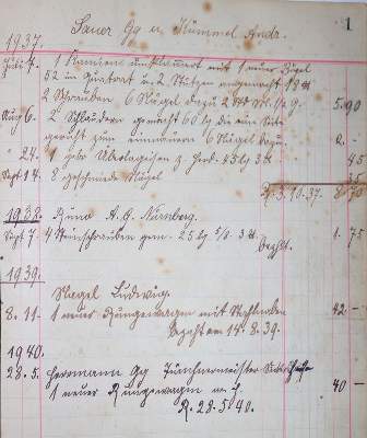Bild Nr.1: 130-2211 Geschäftsbuch: (Deutschland, Kitzingen, Handschriften)