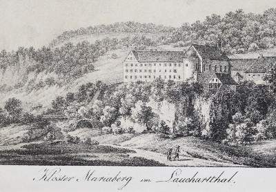 Bild Nr.1: 130-2248 Memminger,(J.D.G.).: (Deutschland, Reutlingen)
