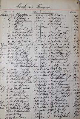 Bild Nr.1: 130-2279 Geschäftsbuch: (Deutschland, Schney, Handschriften)