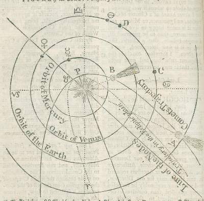 Bild Nr.21: 130-2435 Gentleman's Magazine, The,: (Verschiedene Länder - Geschichte)