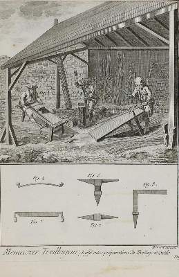 Bild Nr.1: 130-2891 Berufsdarstellungen.: (Varia)