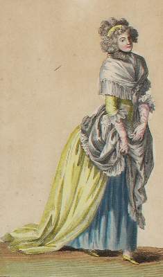 Bild Nr.1: 130-2965 Sammlung: (Varia, Mode und Trachten)