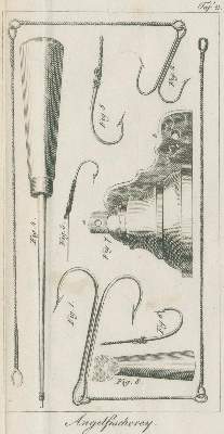 Bild Nr.1: 130-625 Tscheiner,D.J.: (Jagd, Angeln)