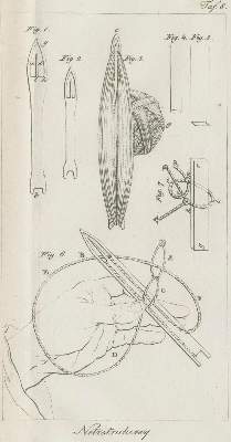 Bild Nr.2: 130-625 Tscheiner,D.J.: (Jagd, Angeln)
