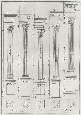 Bild Nr.3: 130-684 Vignola,(G.B.da).: (Architektur)