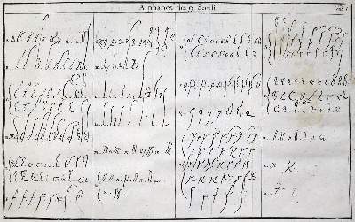 Bild Nr.2: 130-839 Le Moine,(P.C.) u. (M.)Batteney.: (Bibliographie und Buchwesen)