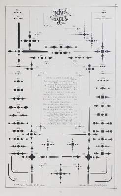 Bild Nr.2: 130-922 MacKellar, Smiths and Jordan Co.: (Typographie und Kalligraphie)