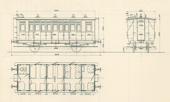 Große Abbildung Nr.1: 131-1422 Königlich Württembergische Staatseisenbahnen.: (Verschiedene Gebiete - Varia, Eisenbahn, Württemberg)