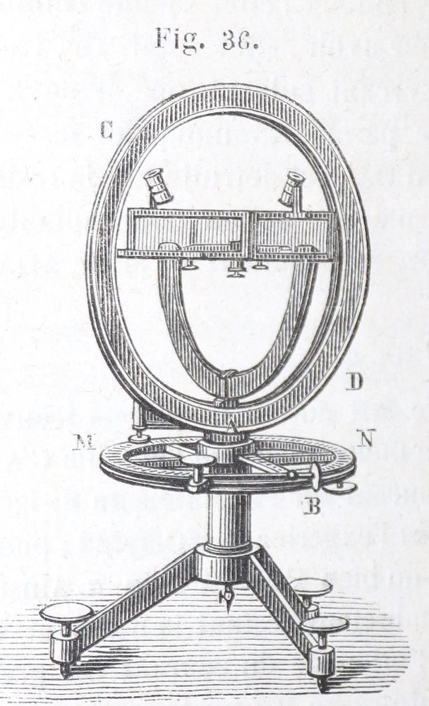 Große Abbildung Nr.2: 131-1423 Becquerel,A,C. u. E.: (Verschiedene Gebiete - Varia, Elektrizität)
