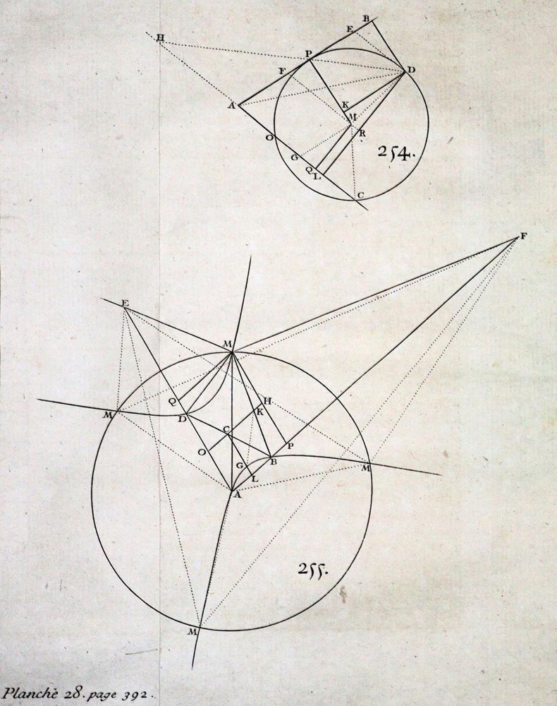 Große Abbildung Nr.2: 131-1446 L'Hospital,(G.F.A.).: (Verschiedene Gebiete - Varia, Mathematik)