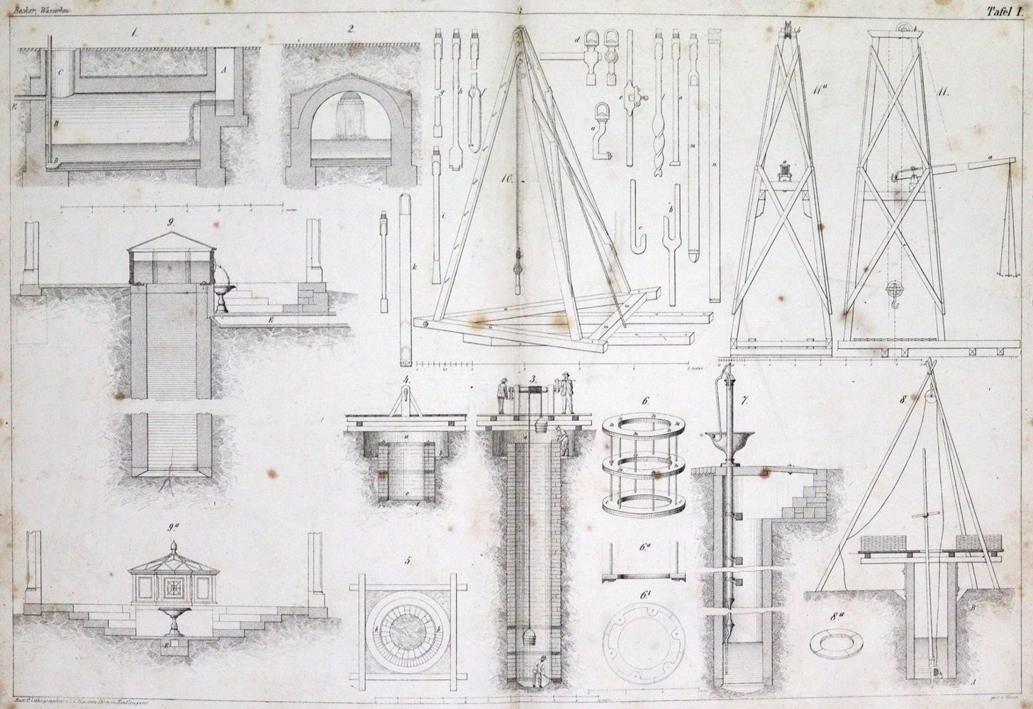 Große Abbildung Nr.2: 131-1472 Becker,M.: (Verschiedene Gebiete - Varia, Wasserbau)