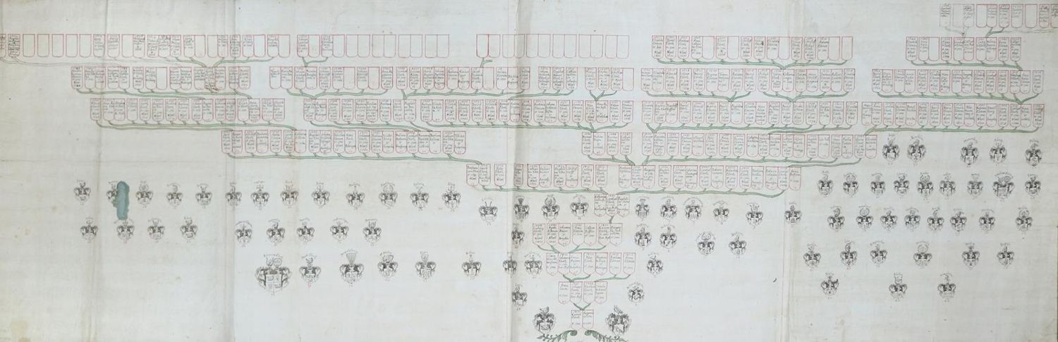 Große Abbildung Nr.1: 131-1558 Stammbaum: (Deutschland, Isny, Eberz)