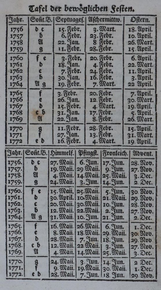 Große Abbildung Nr.1: 131-1565 (Zimmermann,J.A.: (Deutschland, Landshut)