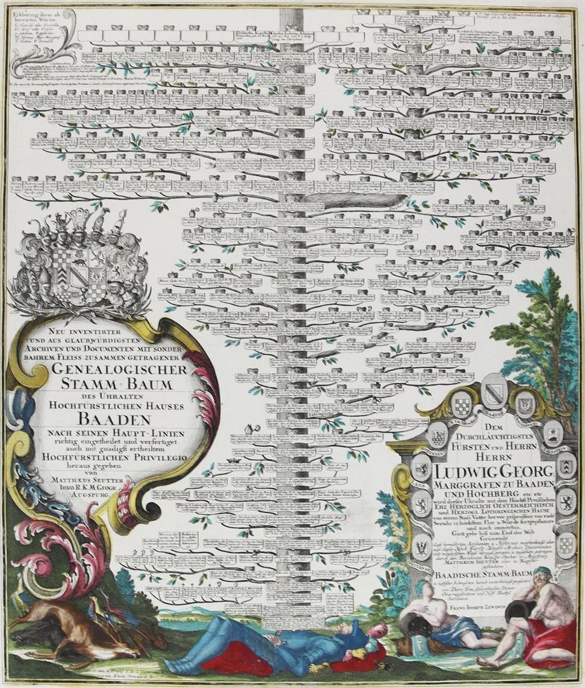 Große Abbildung Nr.1: 131-2443 Baden.: (Varia, Genealogie und Heraldik)
