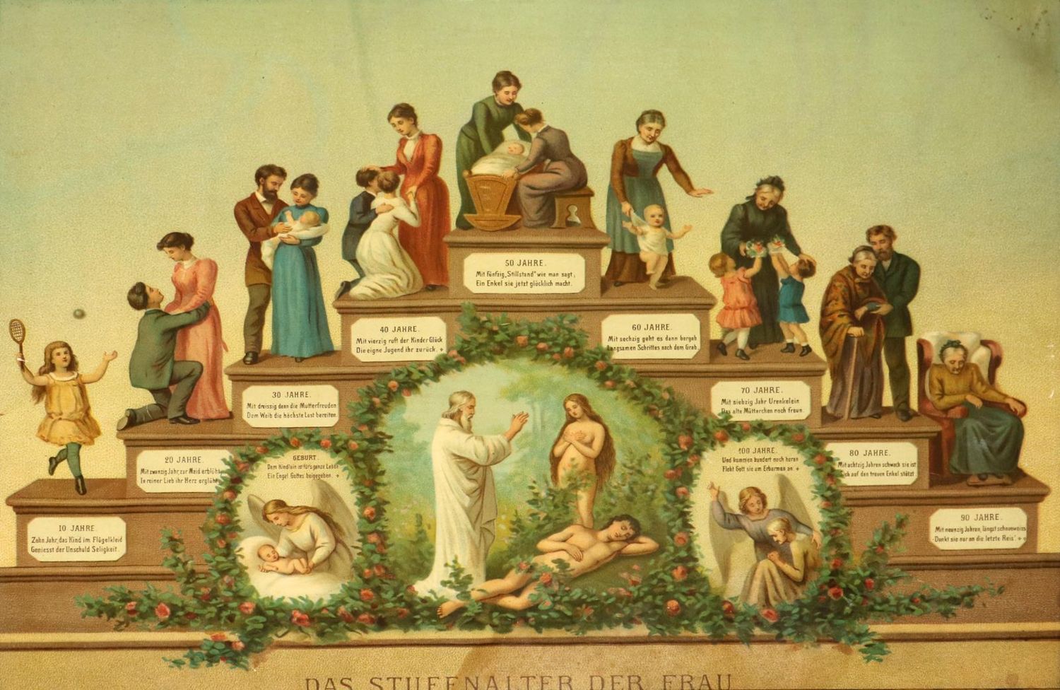 Große Abbildung Nr.1: 131-2468 Konvolut: (Varia)