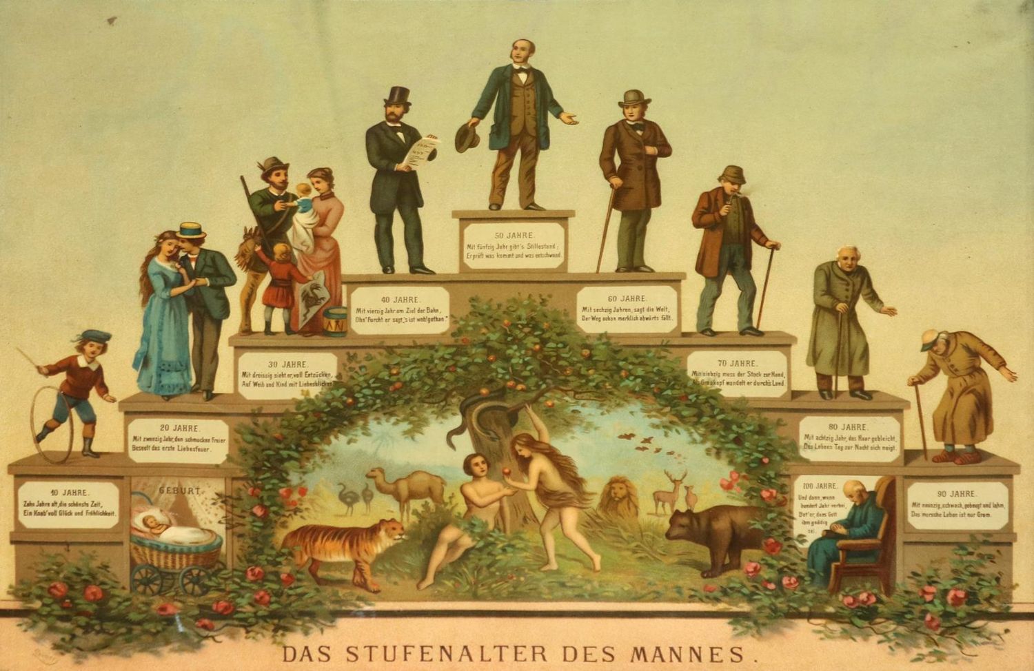 Große Abbildung Nr.2: 131-2468 Konvolut: (Varia)