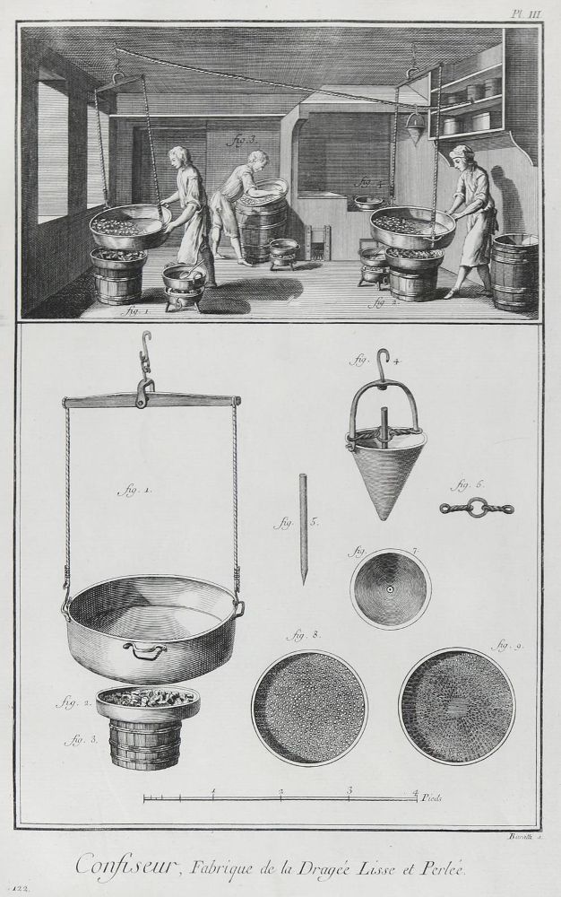 Große Abbildung Nr.1: 131-3173 Goussier, Jaques Louis: (Künstlergraphik)