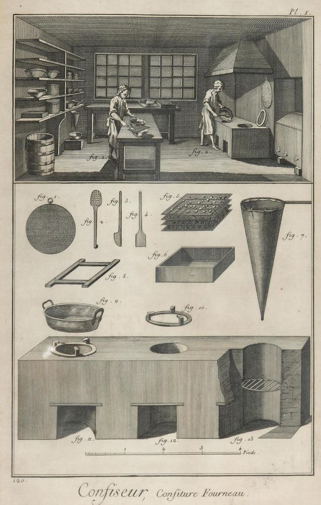 Große Abbildung Nr.4: 131-3173 Goussier, Jaques Louis: (Künstlergraphik)