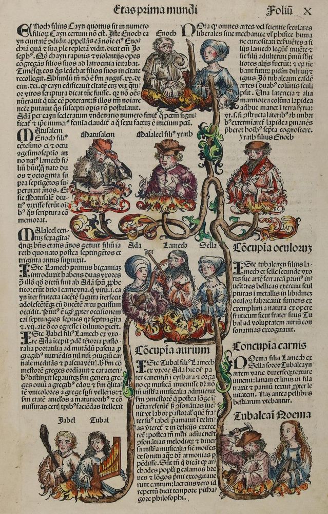 Große Abbildung Nr.28: 131-3354 Konvolut: (Künstlergraphik)