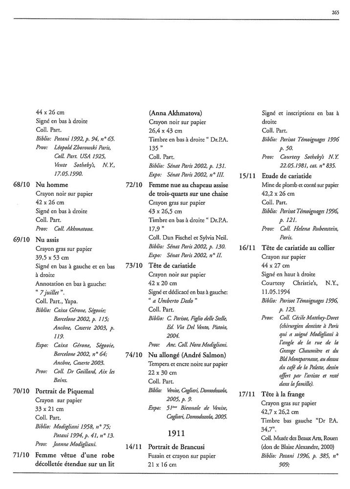 Große Abbildung Nr.11: 131-3459 Modigliani, Amedeo (Künstlergraphik)