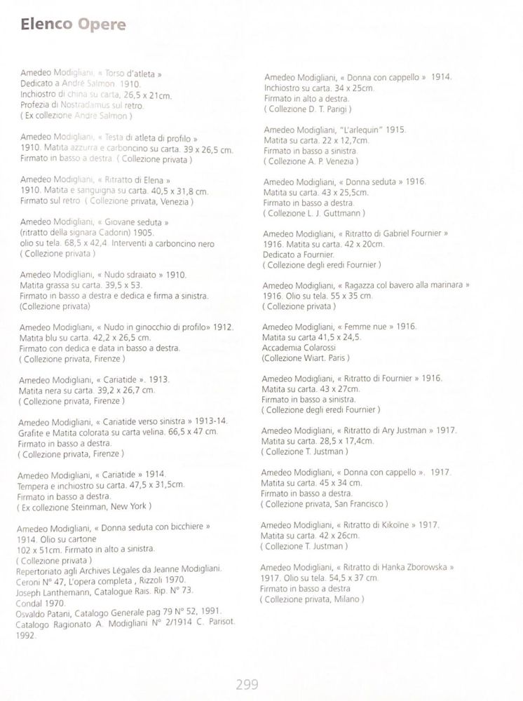 Große Abbildung Nr.17: 131-3459 Modigliani, Amedeo (Künstlergraphik)