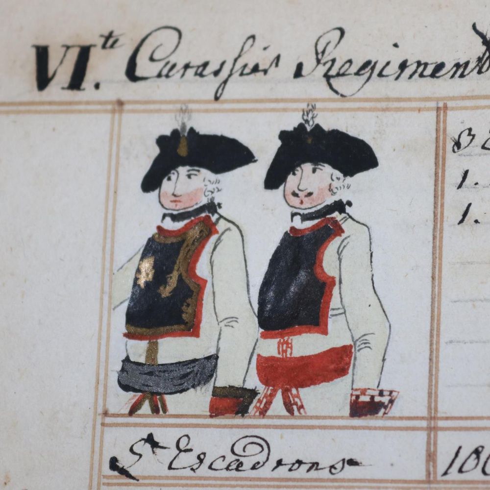Große Abbildung Nr.6: 131-395 Geschichte aller Königlichen Preussischen Regimentern und Bataillons...: (Militaria, Handschriften)