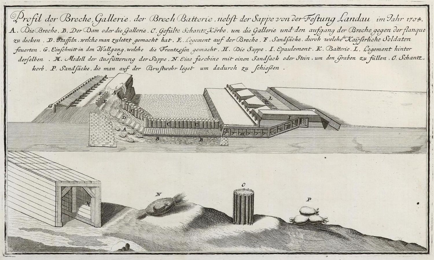 Große Abbildung Nr.1: 131-401 Landau.: (Militaria)