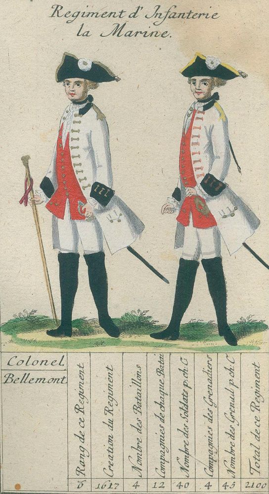 Große Abbildung Nr.1: 131-415 Frankreich.: (Militaria, Uniformen)