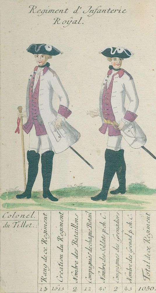 Große Abbildung Nr.2: 131-415 Frankreich.: (Militaria, Uniformen)