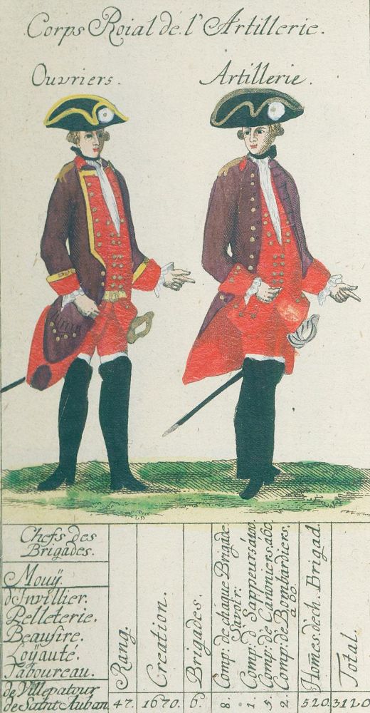 Große Abbildung Nr.3: 131-415 Frankreich.: (Militaria, Uniformen)