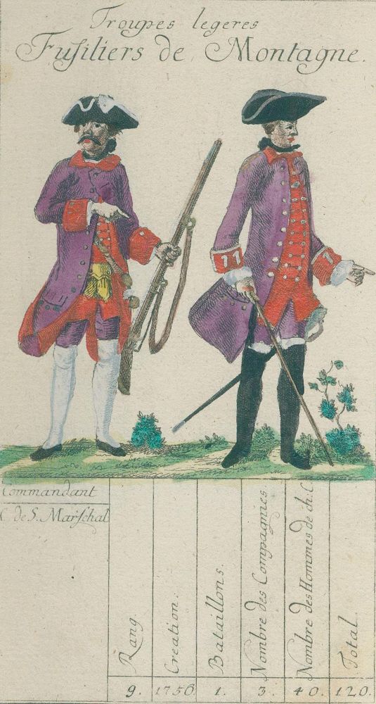 Große Abbildung Nr.5: 131-415 Frankreich.: (Militaria, Uniformen)