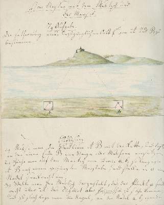 Bild Nr.2: 131-1433 Juel, Carl von.: (Verschiedene Gebiete - Varia, Handschriften)