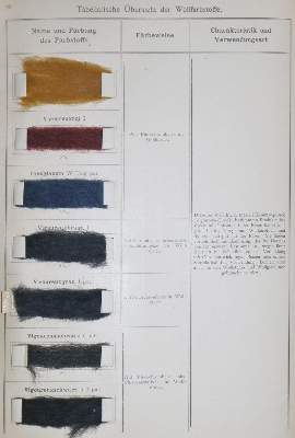 Bild Nr.3: 131-1471 Lucius & Brüning.: (Verschiedene Gebiete - Varia, Textil)