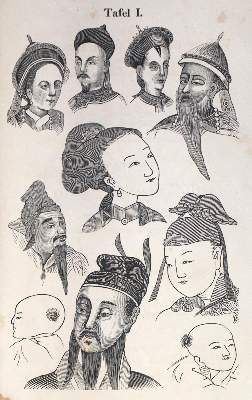 Bild Nr.1: 131-1502 Klemm,G.: (Asien, China)