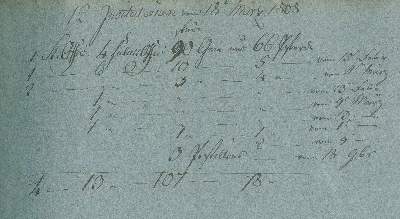 Bild Nr.1: 131-1550 Sammlung: (Deutschland, Halberstadt, Napoleon)