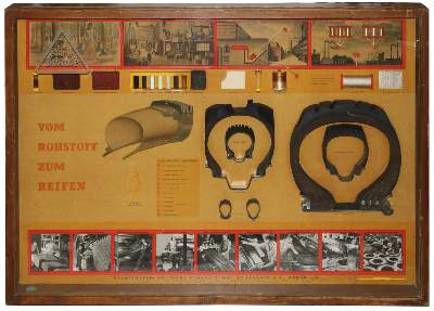 Bild Nr.1: 131-1848 Dunlop Reifen.: (Varia)