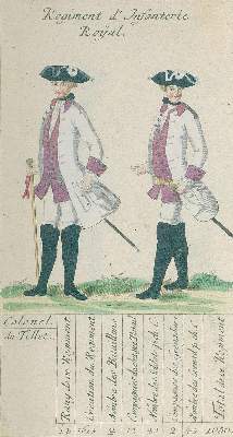 Bild Nr.2: 131-415 Frankreich.: (Militaria, Uniformen)