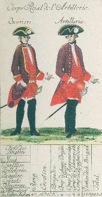 Bild Nr.3: 131-415 Frankreich.: (Militaria, Uniformen)