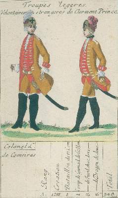 Bild Nr.4: 131-415 Frankreich.: (Militaria, Uniformen)
