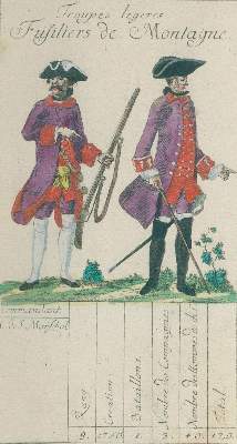 Bild Nr.5: 131-415 Frankreich.: (Militaria, Uniformen)