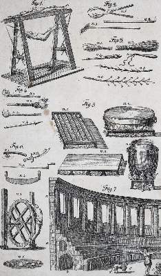 Bild Nr.1: 131-62 Butler,A.: (Alte Drucke, Handschriften und Theologie)