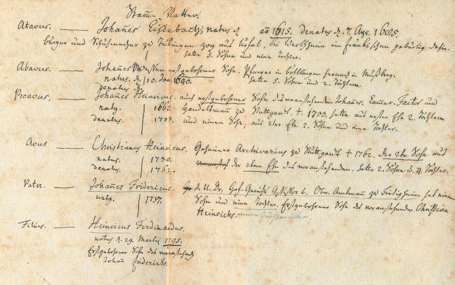 Große Abbildung Nr.1: 132-1046 Spittler.: (Literatur und illustrierte Bücher bis 19.Jahrhundert)
