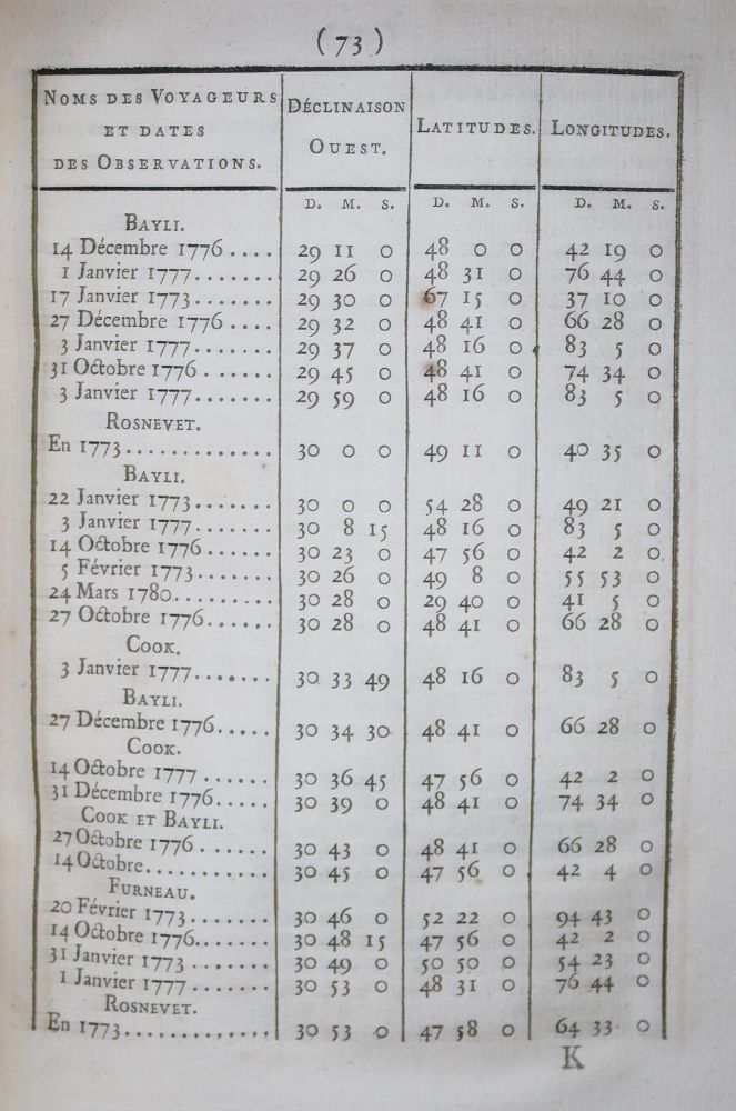 Große Abbildung Nr.1: 132-1463 Buffon,(G.L.L.)de.: (Verschiedene Gebiete - Varia, Bergbau)