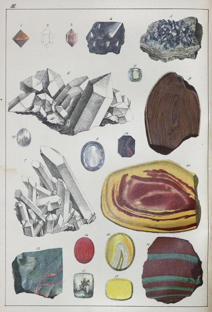 Große Abbildung Nr.1: 132-1485 Kurr,J.G.v.: (Verschiedene Gebiete - Varia, Geologie - Mineralogie u. Paläontologie)