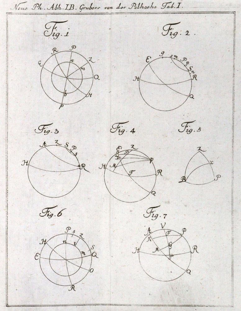 Große Abbildung Nr.3: 132-1511 Neue philosophische Abhandlungen: (Verschiedene Gebiete - Varia)