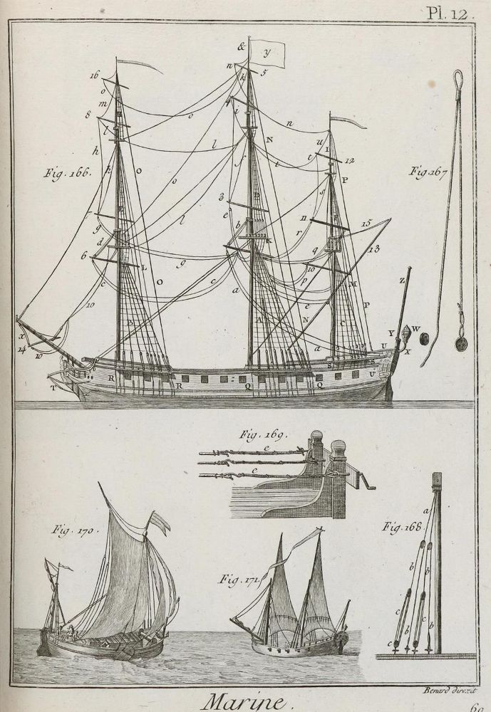 Große Abbildung Nr.1: 132-2400 Marine.: (Varia, Diderot)