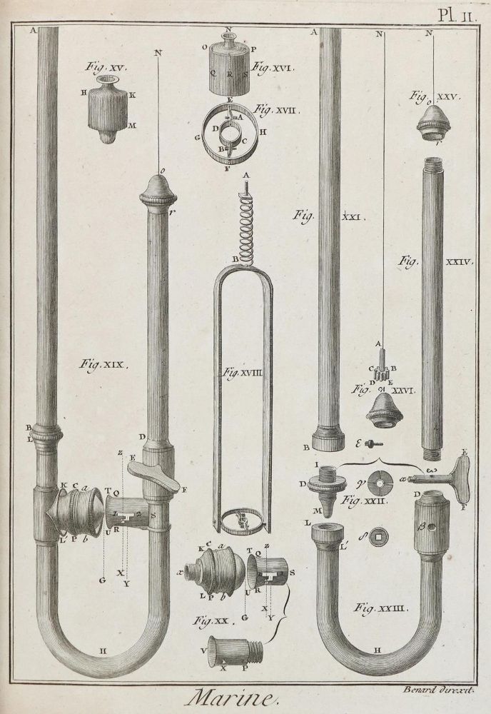 Große Abbildung Nr.2: 132-2400 Marine.: (Varia, Diderot)