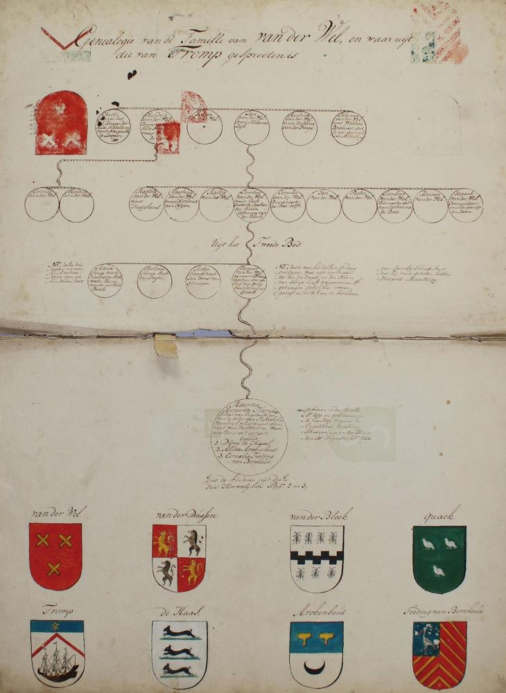 Große Abbildung Nr.2: 132-260 Genealogie: (Genealogie und Heraldik, Tromp)